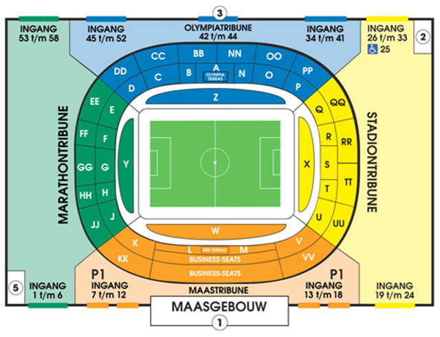 De Kuip in Rotterdam